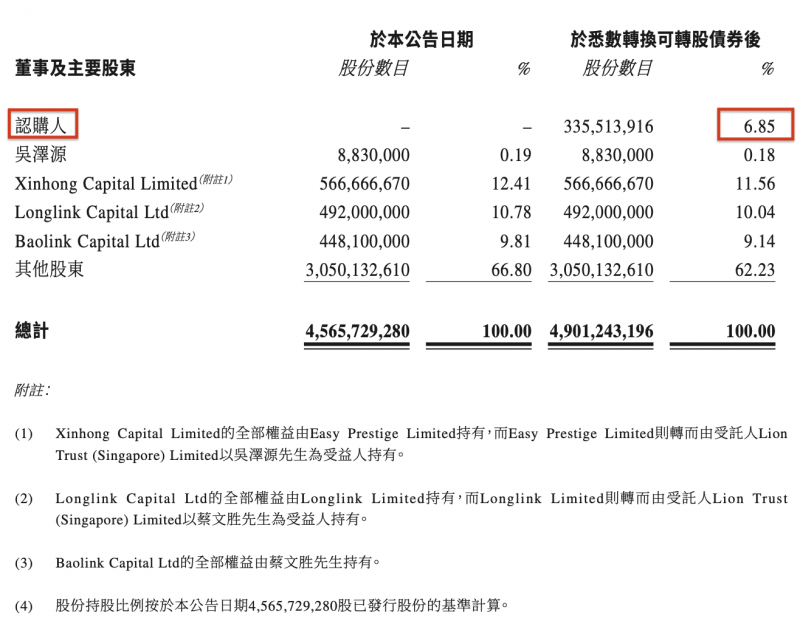 残疾人“两项补贴”标准再提标