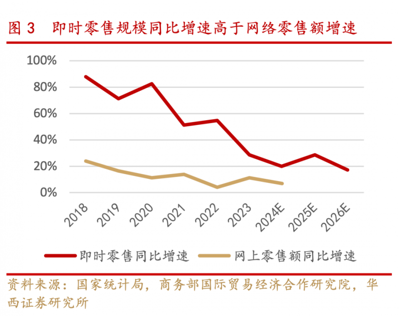白洋淀景区明日开展试营业 5月1日起正式开放