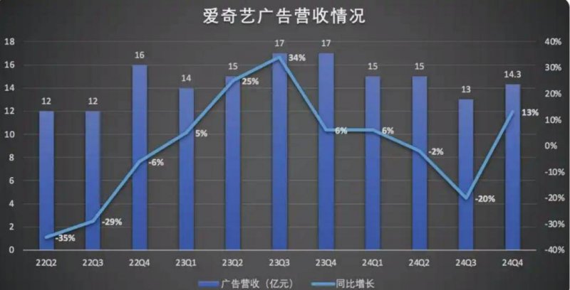 石膏板吊顶开裂要注意哪些难题 石膏板吊顶开裂的原因有哪些