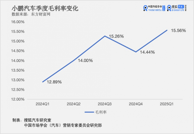 毛坯房到入住的装修流程