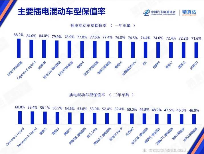整体业绩回暖，装饰装修公司如何创新求变�？