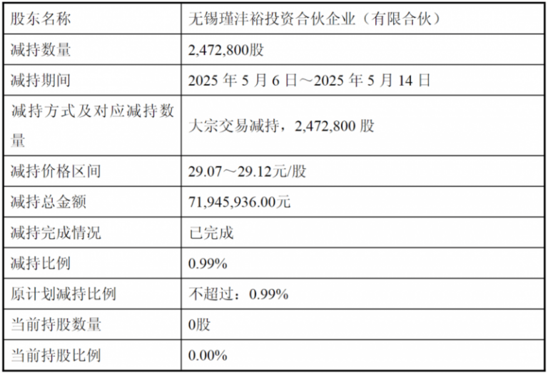移动式空调过滤网怎么拆