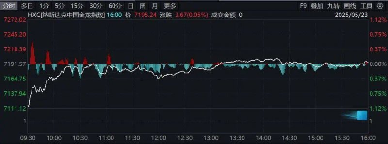 自驾游成“五一”出行新看点 流动的中国涌现澎湃活力