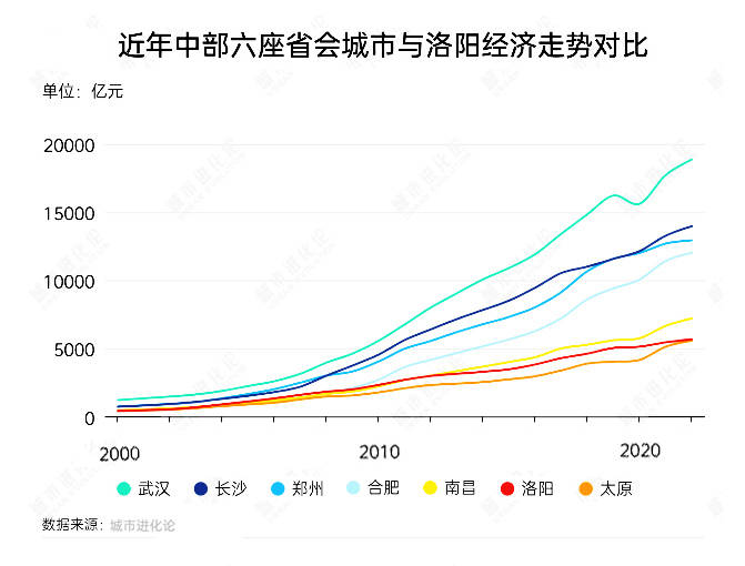 秋冬蔬菜生产供应根本较好 老百姓的“菜篮子”“果盘子”更丰富