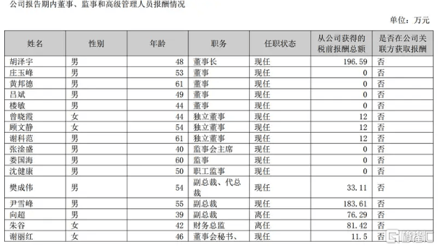 “雅意”的餐厅不再是梦想 墙壁纸最为色彩上的点缀