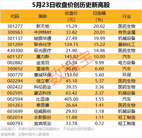 怎么才能搭配出和谐美观的软装