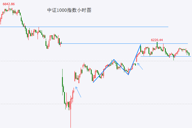 厦门旧房装修最 高补贴2万元