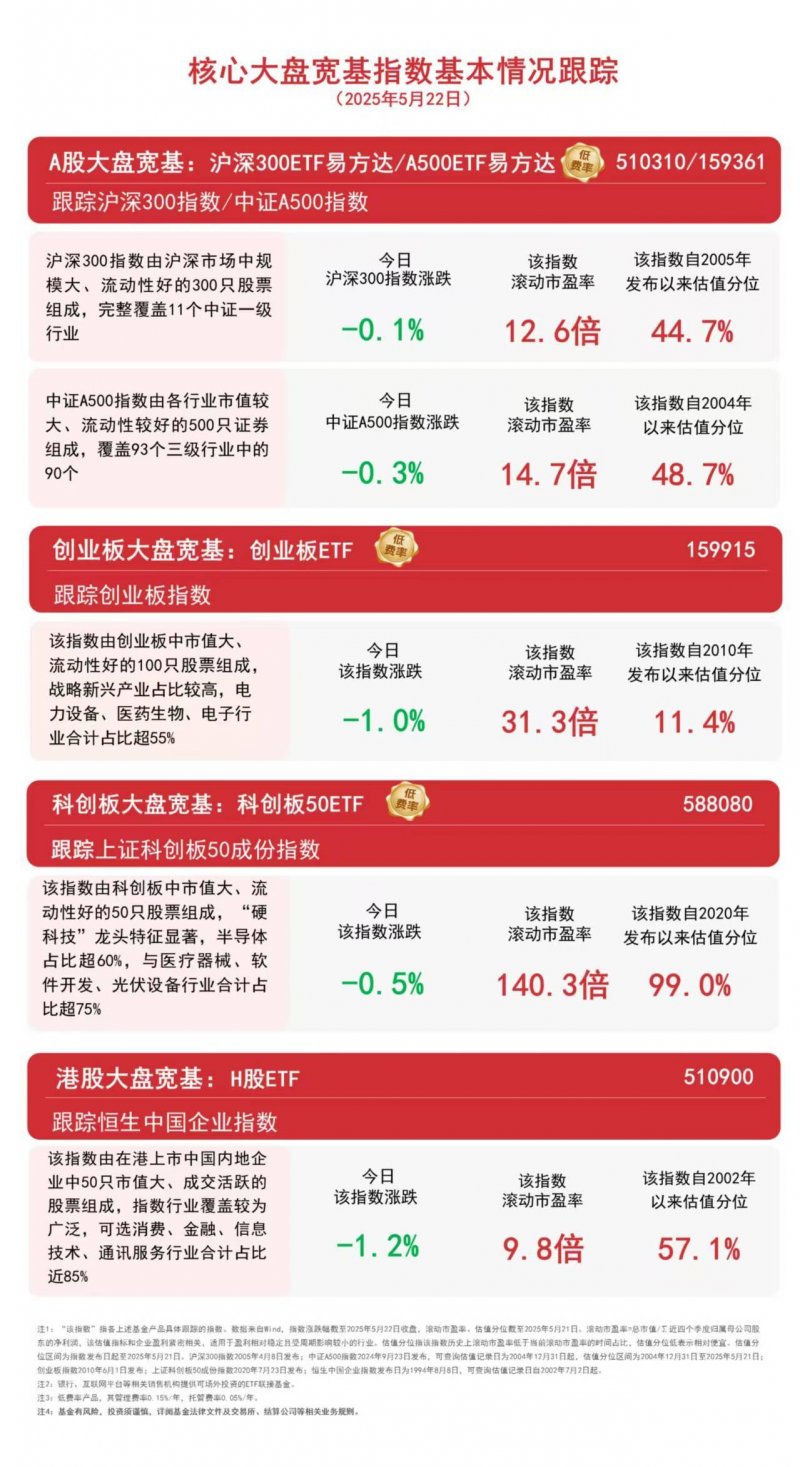 六安市完成2024年度残疾人教育资助工作