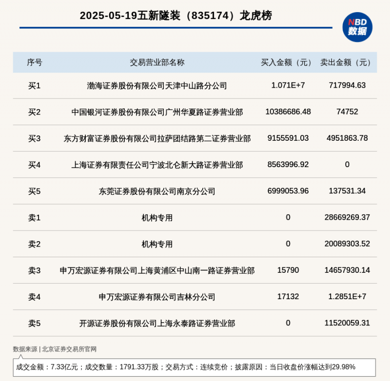 “警”急出手市民止损20万元