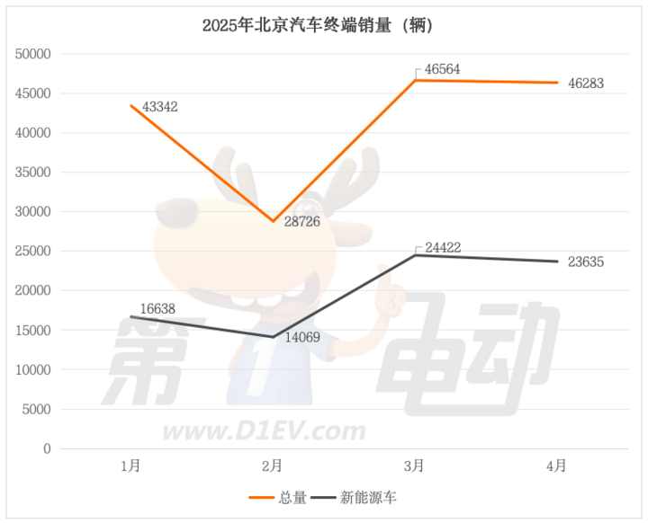 中国(安徽)自贸试验区合肥片区与六安联动创新区签署协作备忘录