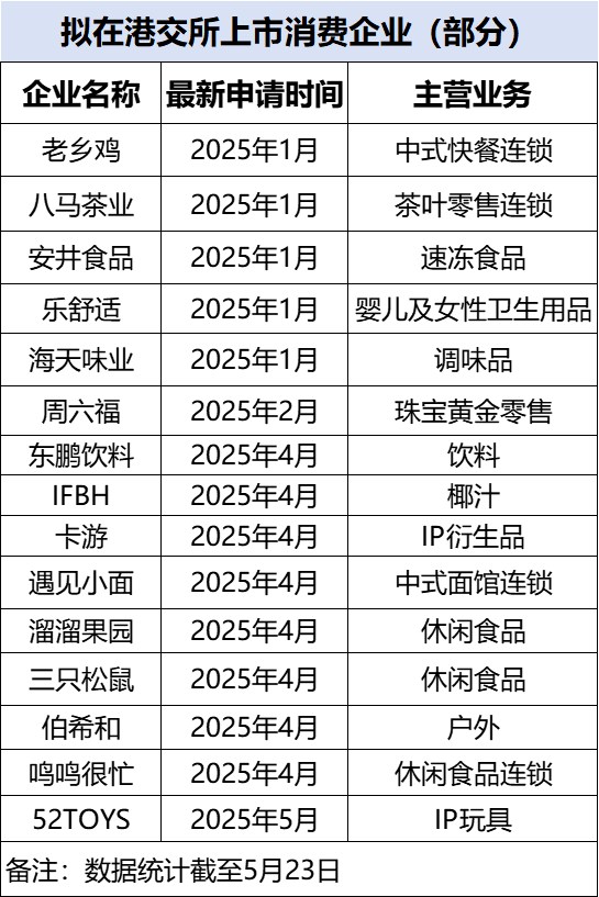 脸盆下水管都有哪些材质？应该如何安装？