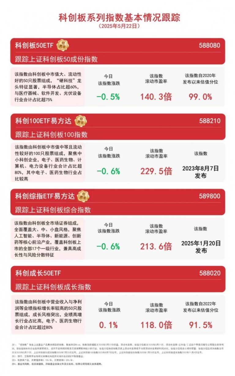 厦门旧房装修最 高补贴2万元