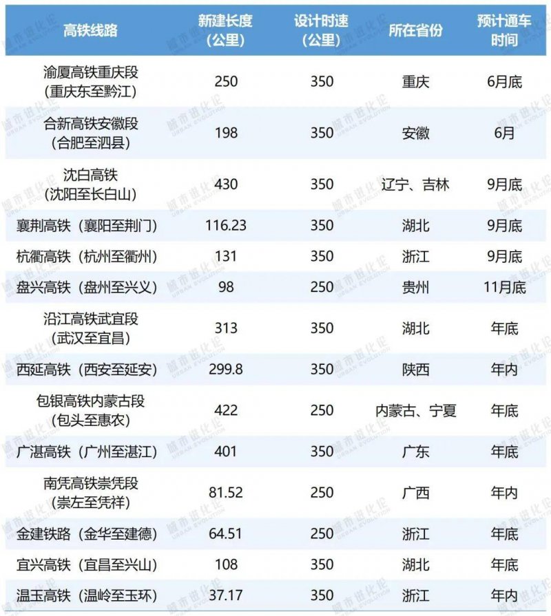 看过来，刮腻子避坑指南！
