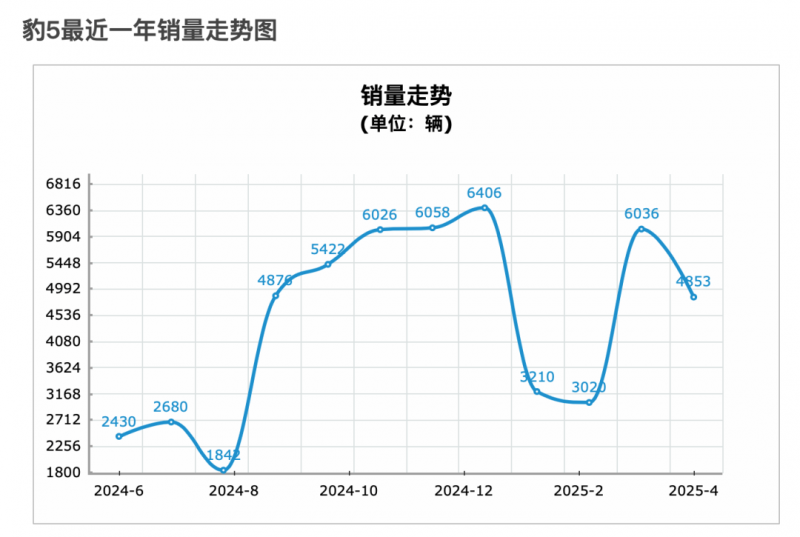 小户型装修技巧，让你的小家焕发出大魅力！