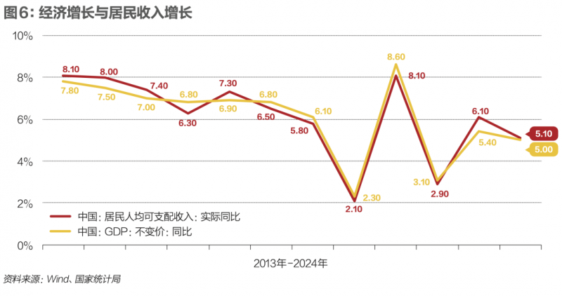 万佛湖景区 ：“五一”揽金逾千万元