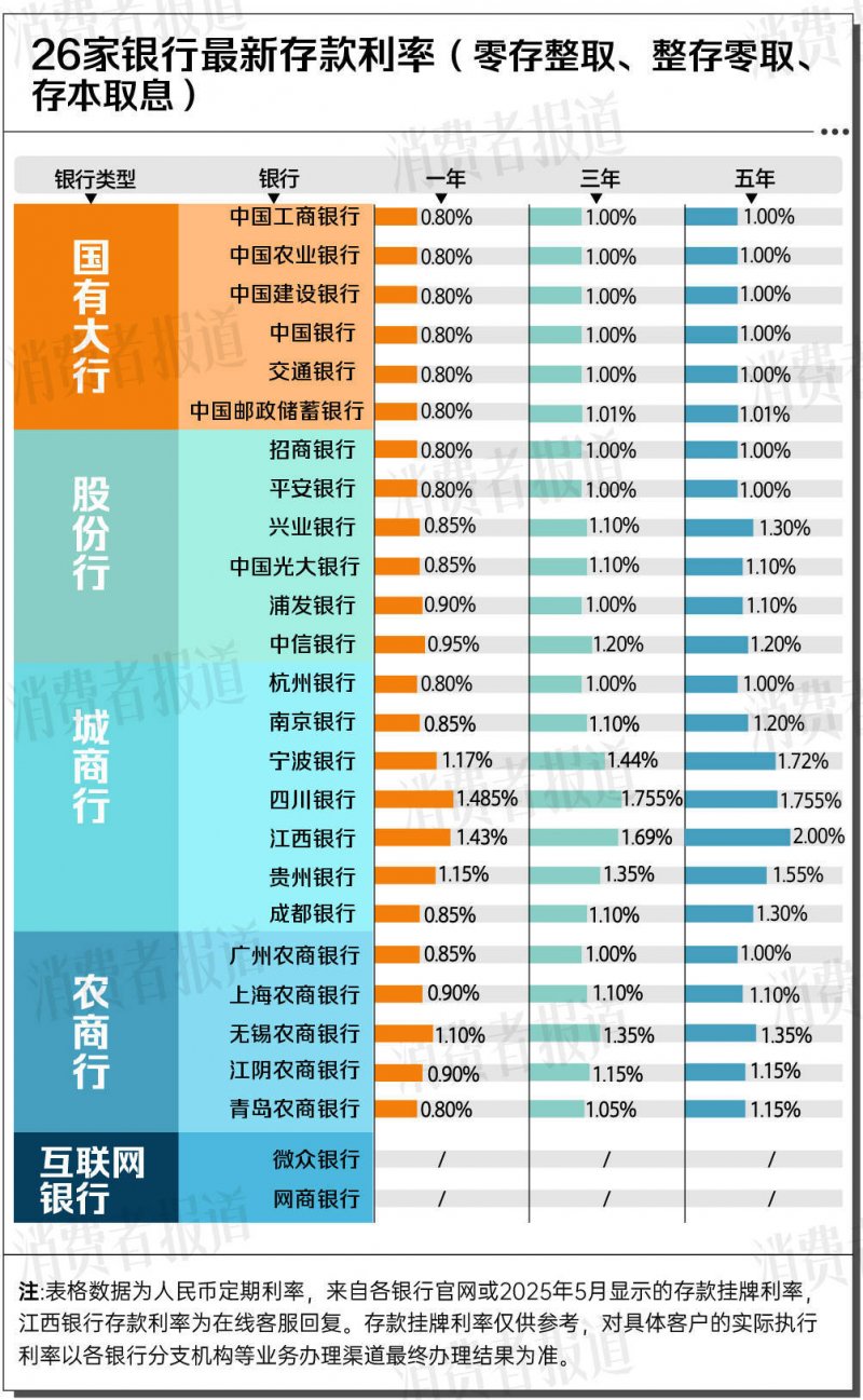 “免费装修”“装修款N年返还”多是噱头