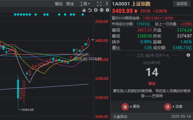 政府推动变革委：加大家装支出品换新拥护力度