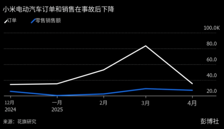 厨房装修，先吊顶还是先装橱柜？