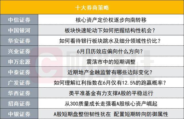 “雅意”的餐厅不再是梦想 墙壁纸最为色彩上的点缀