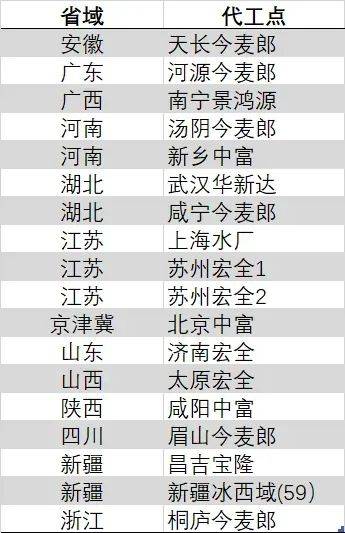 智慧家居前提做不到位 后期利用不便太闹心了