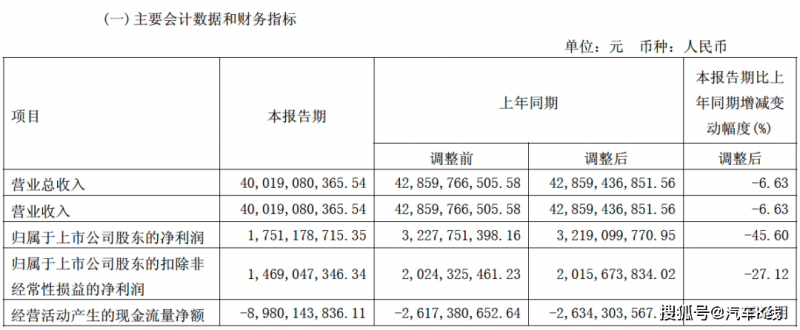 装修噪音困扰居民，执法联动还“静”于民