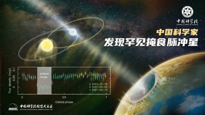 年轻人何以爱上跟团游