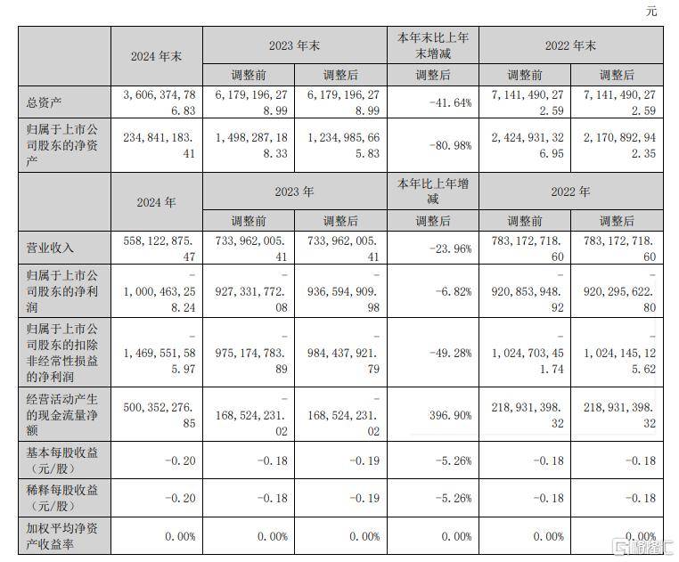 六安开发区：2025年首期“人才夜市”开市