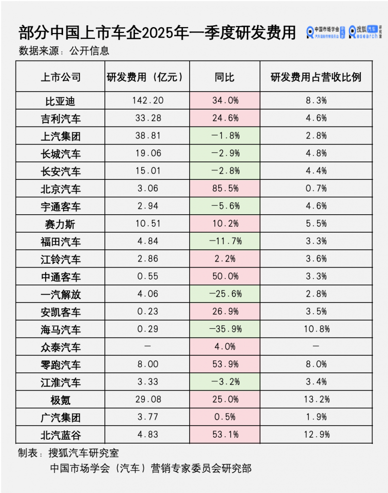 移动设备套餐办理应透明便捷