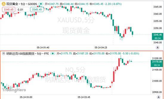 装修须留意避让承重架构
	
，随意损坏将面临重罚