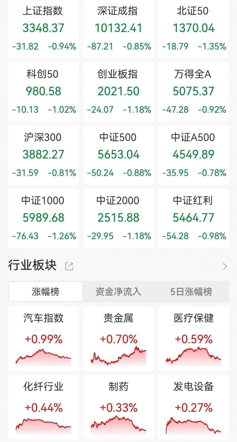 收获一间舒适的波西米亚风卧室只需6个简单技巧