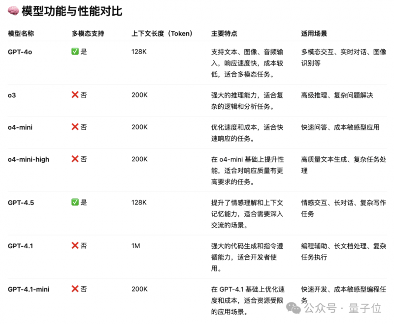 我国将用3至5年打造“数智中医药”