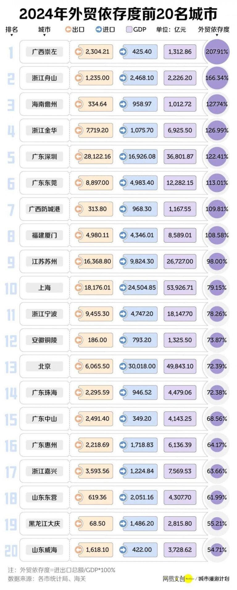 家里的鞋柜到底要怎么设计才会更好看？