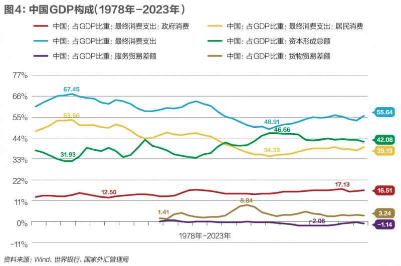 多阶段政府奖助学金法规“含金量”提高