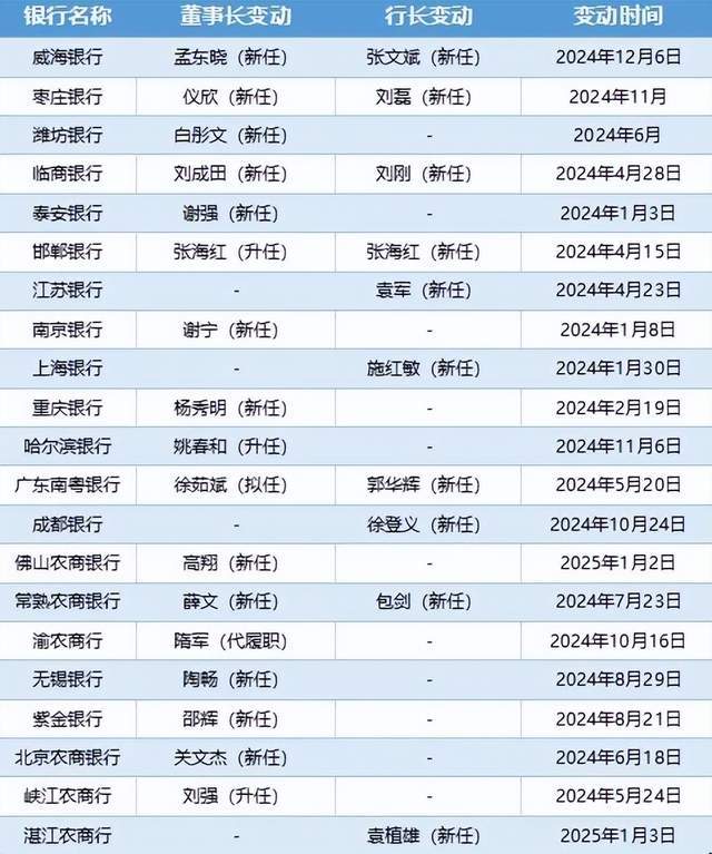 太阳能玻璃怎么样？太阳能玻璃的技术要求有哪些？