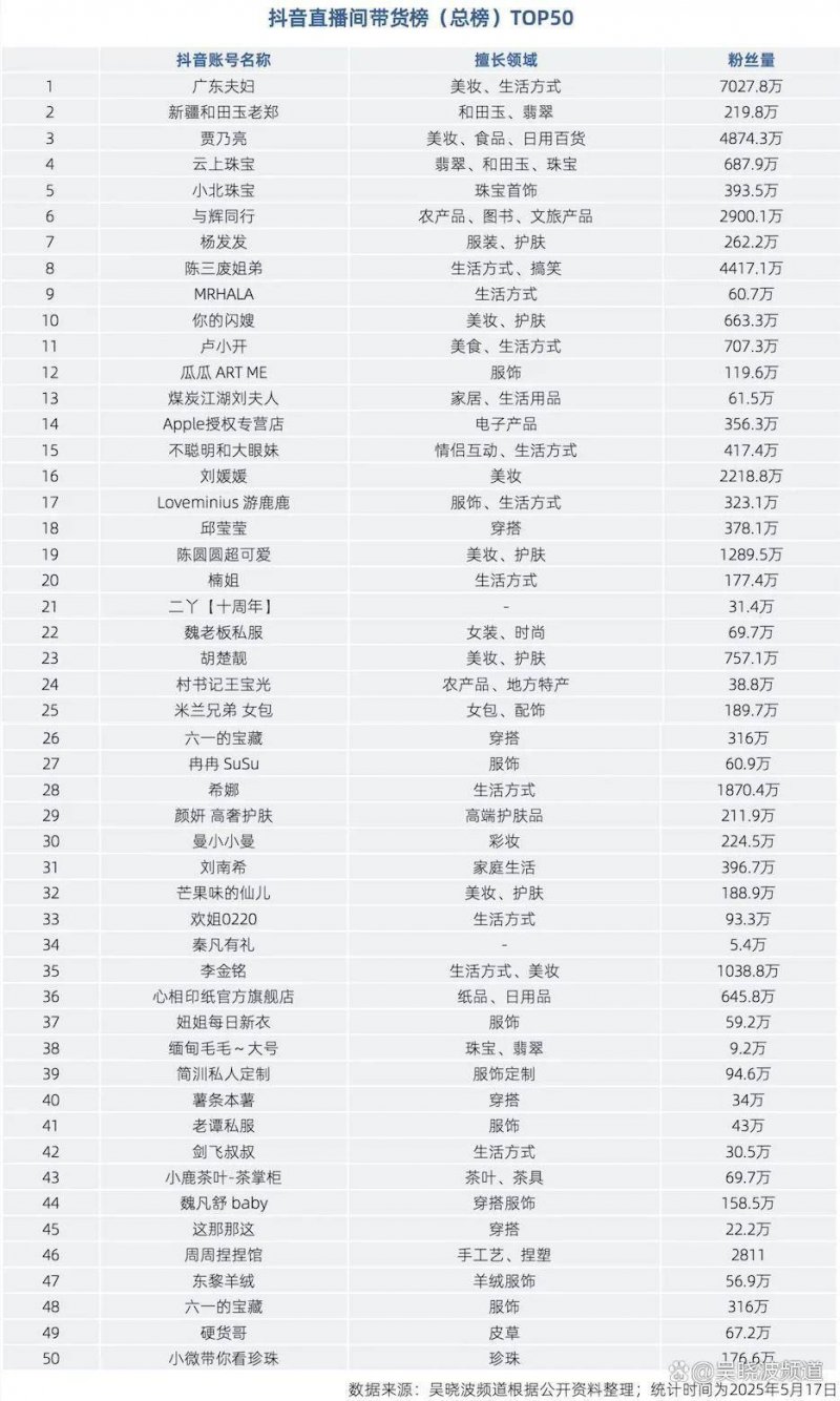 谨慎对待家装“无毒环保”宣传