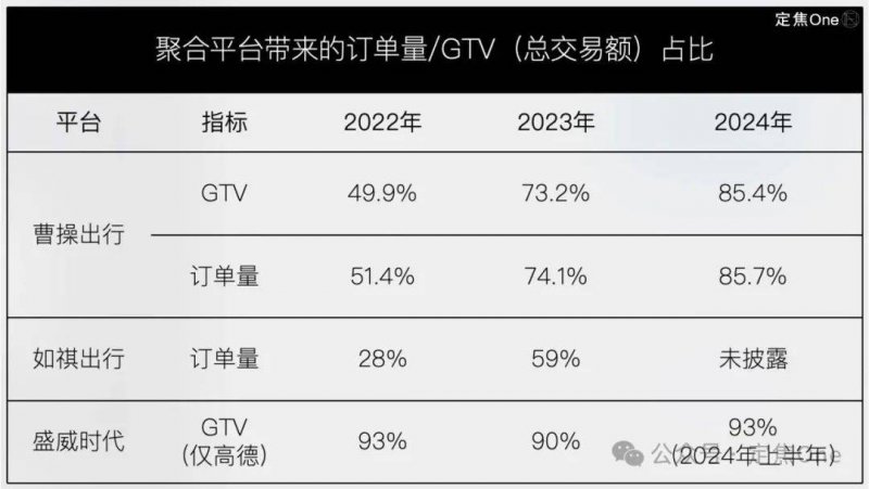 装修反面教材，供大家参考