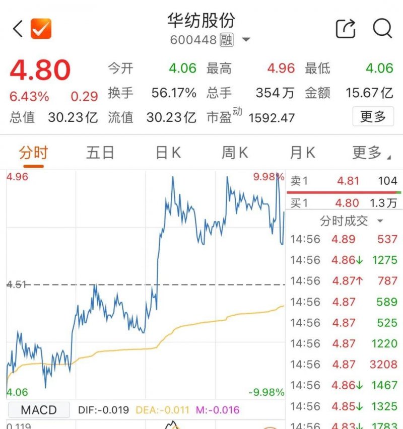 2个装修“遮丑”小技巧，简单便宜易流程