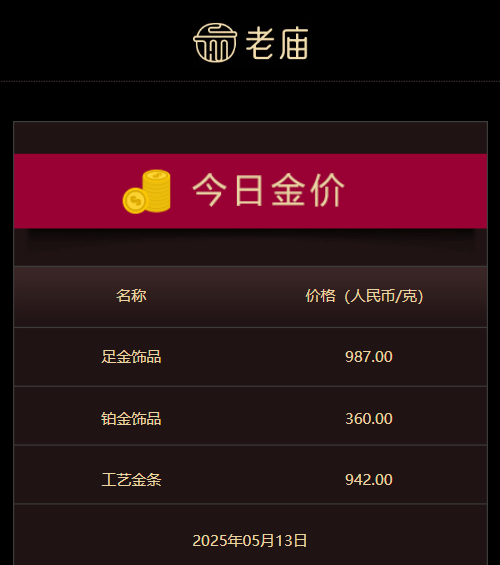 智慧家居前提做不到位 后期利用不便太闹心了