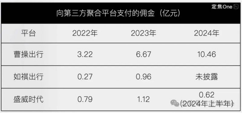 高层建筑为什么越来越难卖	？住在高层有哪些缺点	？