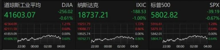 途经六安
、金寨�，这条高铁有新进展！
