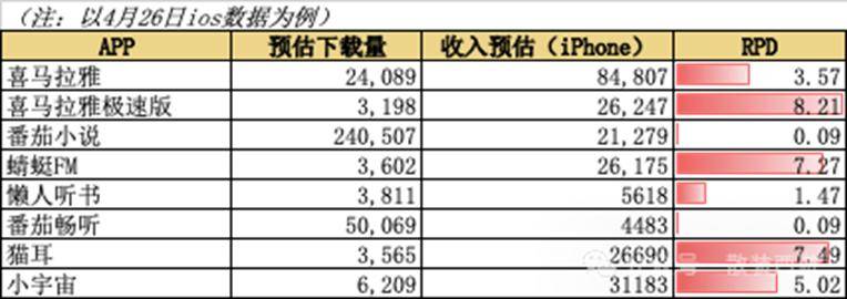 家居设计：英式风格特点是怎样的