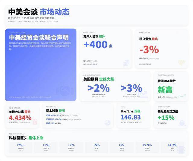 热情的红色  打造一个温馨浪漫的婚房